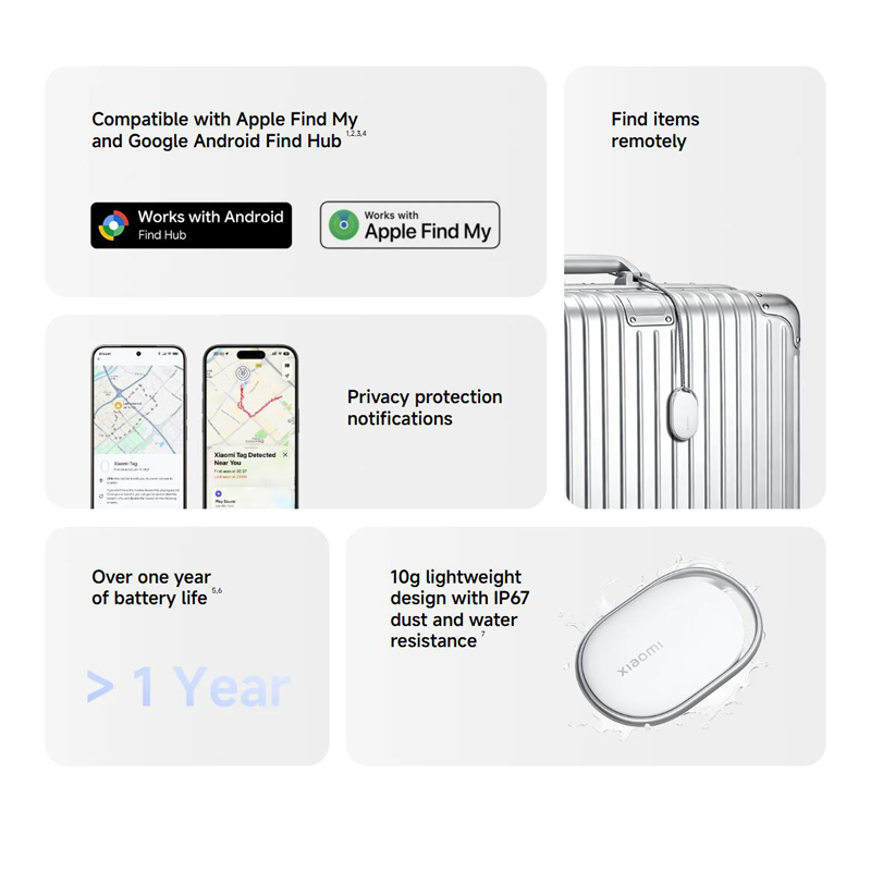 Smart Home Hub 2 - 샤오미 태그 분실 방지 장치 블루투스