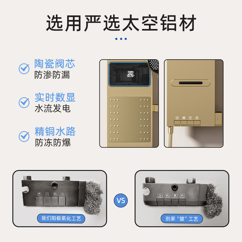 스페이스 그레이 스마트 디지털 디스플레이 온도 조절 기 - Smart Home Controller 리뷰 및 가격