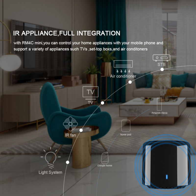 BroadLink BestCon RM4C 미니 WiFi - Smart Home Hub Ikea 리뷰 및 가격