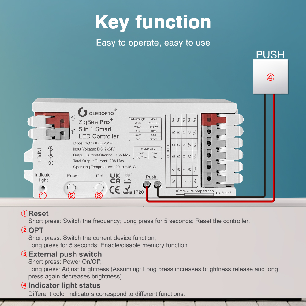 GLEDOPTO Zigbee 3.0 스마트 LED 스트 - Smart Home Hub 2 리뷰 및 가격