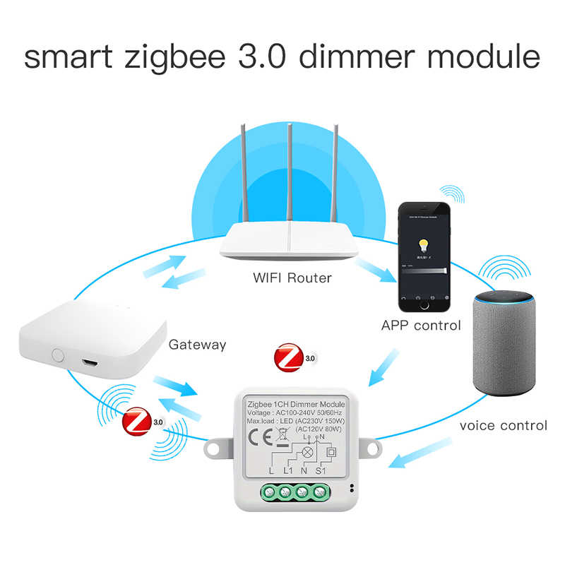 Tuya Zigbee 스마트 조광기 스위치 모듈, 양방 - Smart Home Hub 2 리뷰 및 가격