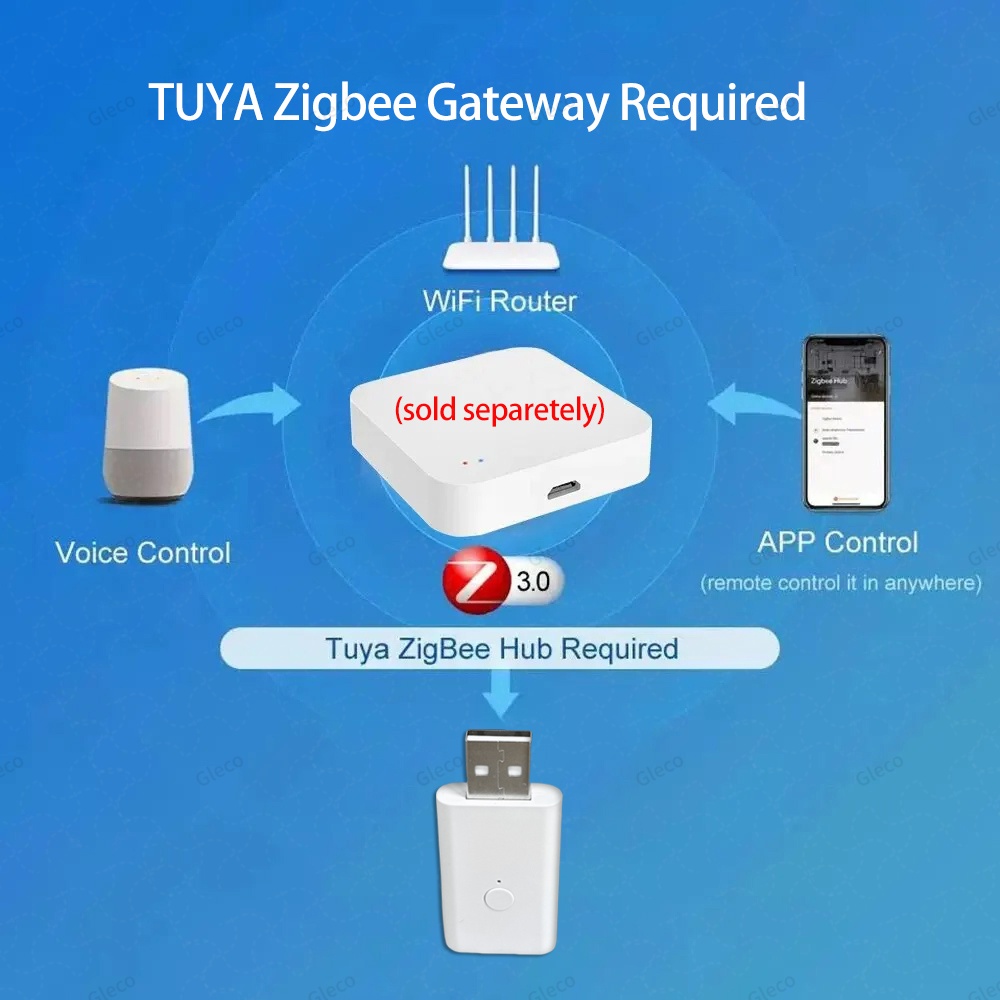 Tuya ZigBee 신호 중계기 스마트 라이프 Z2M - Smart Home Mqtt 리뷰 및 가격