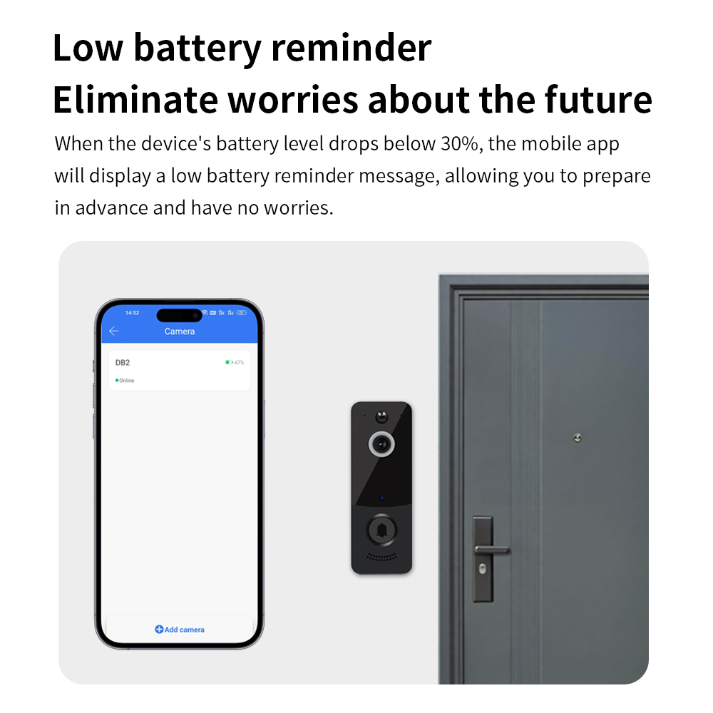 1080P WIFI 비디오 초인종 TTLOCK 앱 스마 - Smart Home Video Doorphone Ezviz 리뷰 및 가격