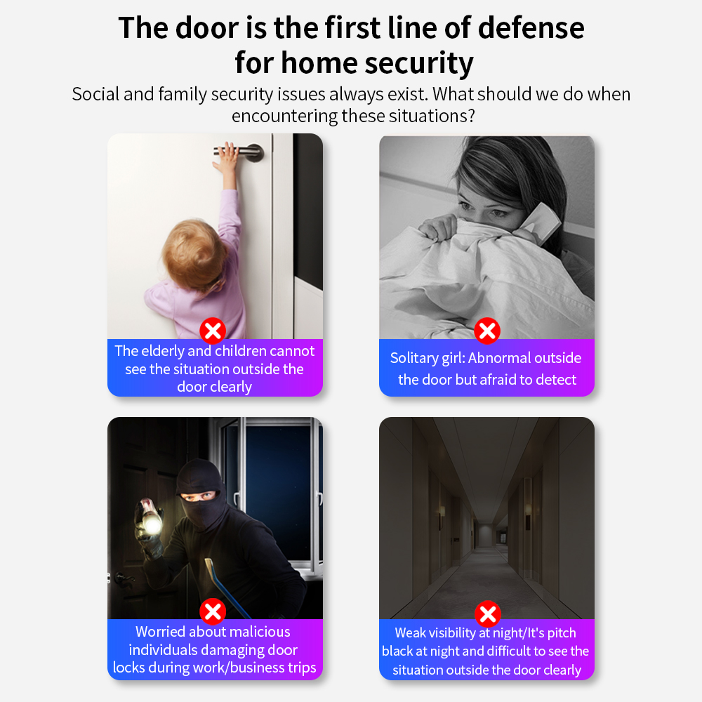스마트 Rfid NFC IP65 액세스 제어 키보드 Z - Smart Home Keyboard 리뷰 및 가격