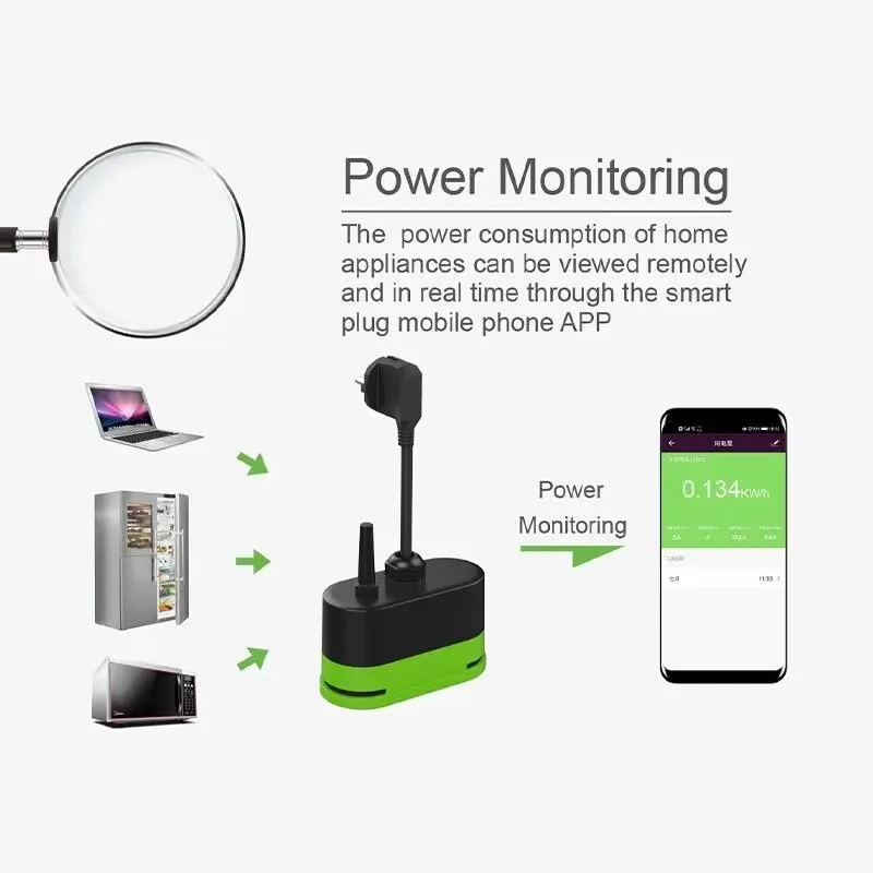 투야 EU 16A 와이파이 스마트 실외 플러그 스위치  - Tuya Smart Switch 리뷰 및 가격