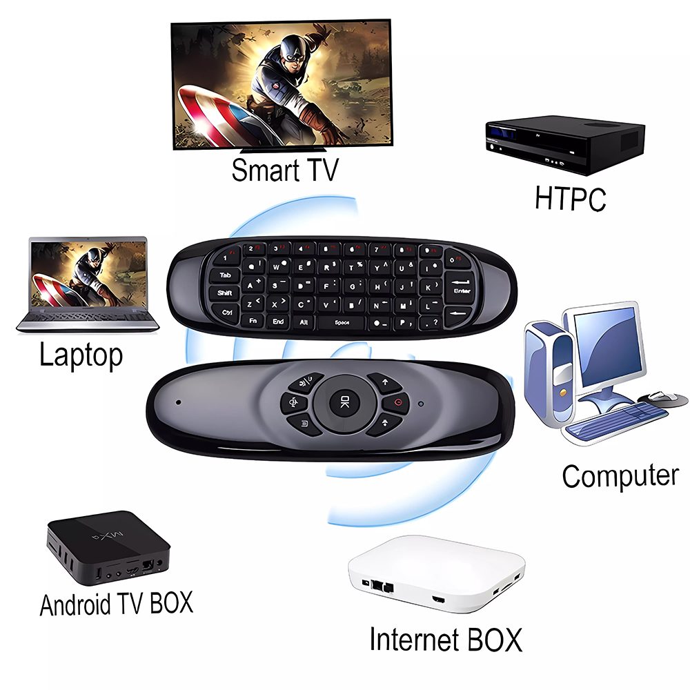 C120 플라이 에어 마우스 무선 키보드 러시아어 스페 - Smart Home Keyboard 리뷰 및 가격
