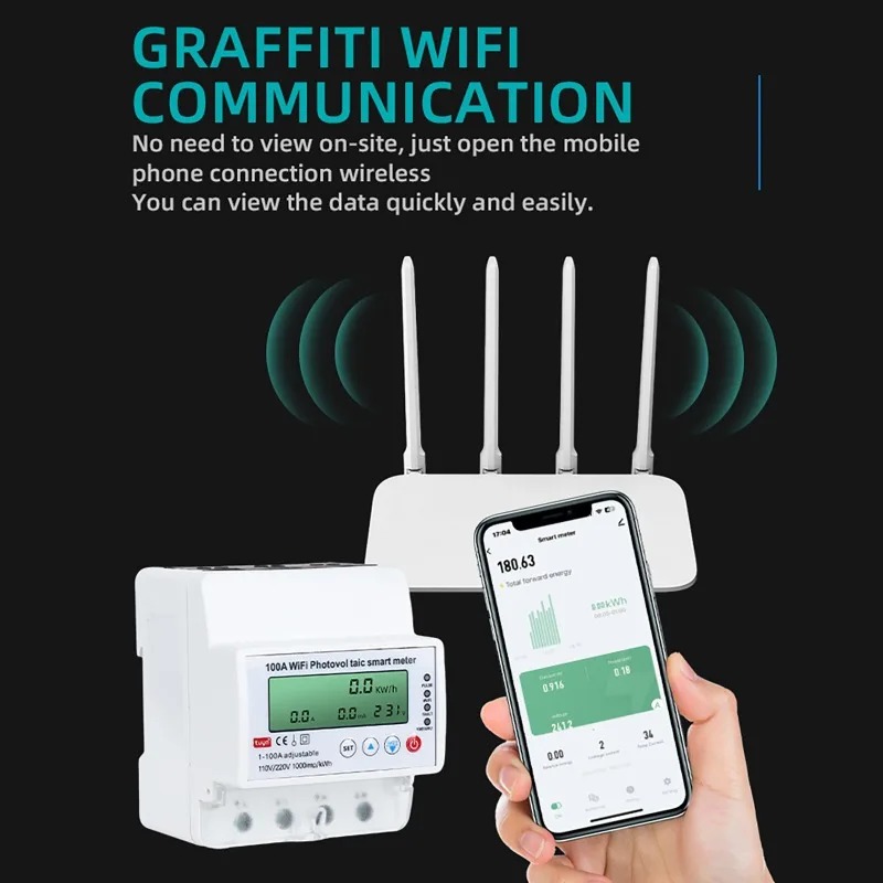 4P 1-100A WiFi 태양광 스마트 미터 1PH  - Smart Home Wiz 리뷰 및 가격