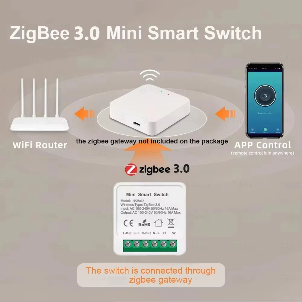 Tuya 미니 스마트 WiFi 스위치 16A Zigbe - Smart Home Automation 리뷰 및 가격