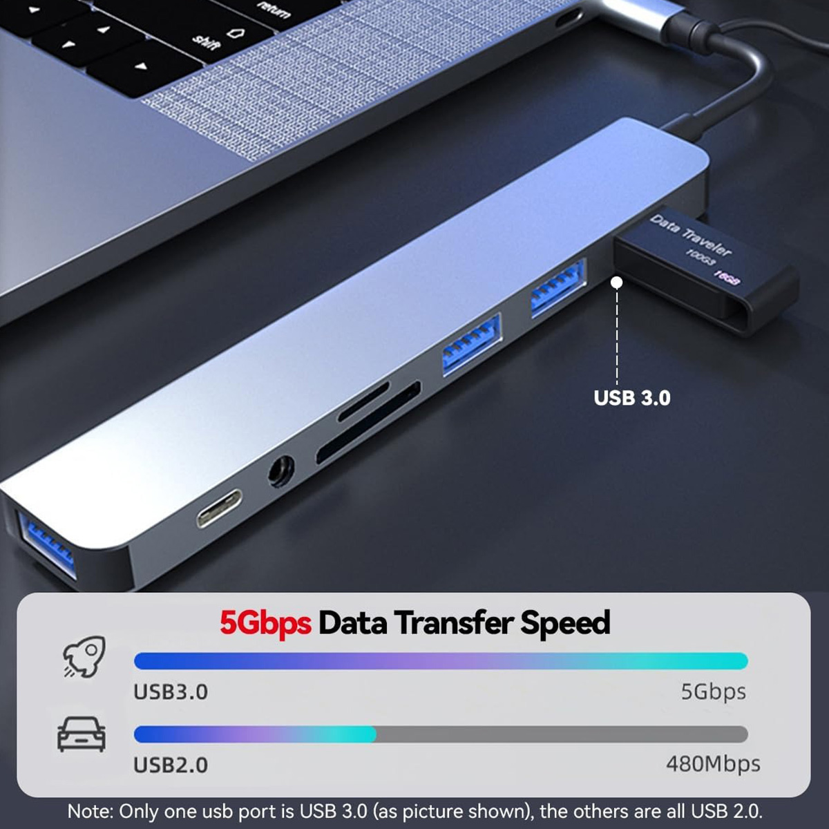8포트 2 USB C 허브 확장 멀티포트 어댑터 타입  - Smart Home Hub 2 리뷰 및 가격
