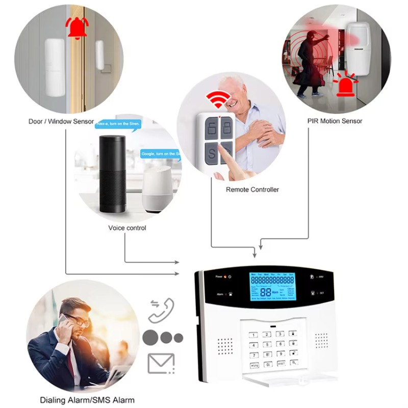 투야 유선 경보 시스템 - Wi-Fi, PSTN, GS - Smart Home Keyboard 리뷰 및 가격