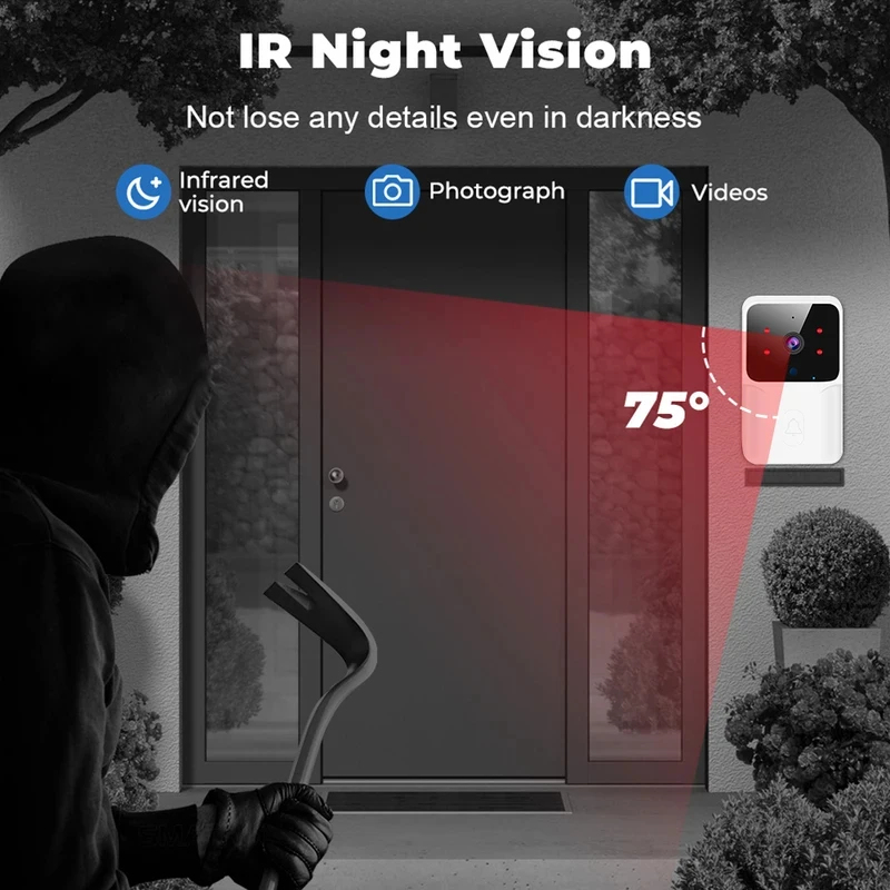스마트 홈 WiFi 비디오 초인종 무선 전화 양방향 인 - Smart Home Video Doorphone Ezviz 리뷰 및 가격