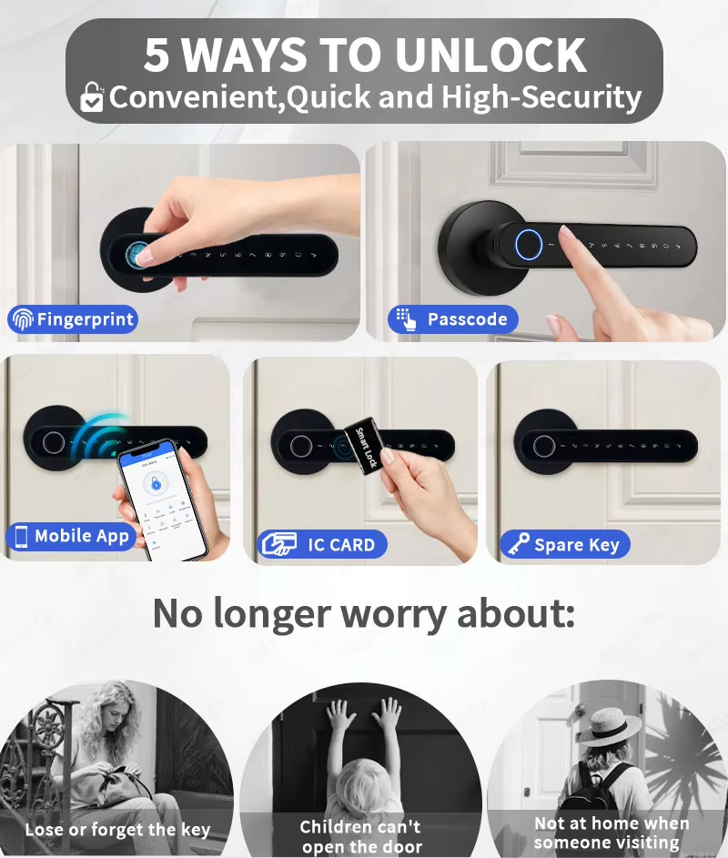 TTLock 스마트 도어락, 5-in-1 키리스 엔트리 - Airbnb Smart Home 리뷰 및 가격