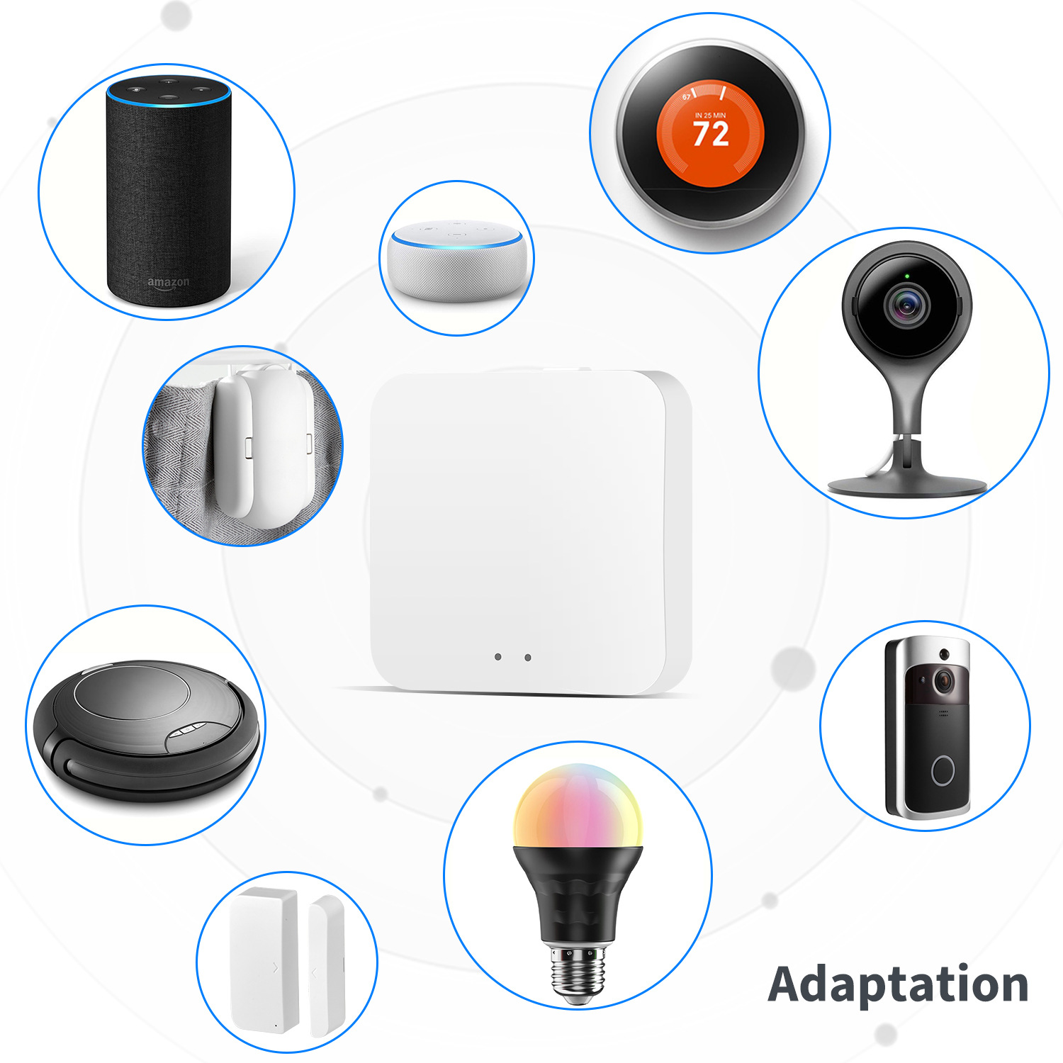 Tuya Smart LifeAPP 다중 모드 게이트웨이 - Smart Home Hub Ikea 리뷰 및 가격