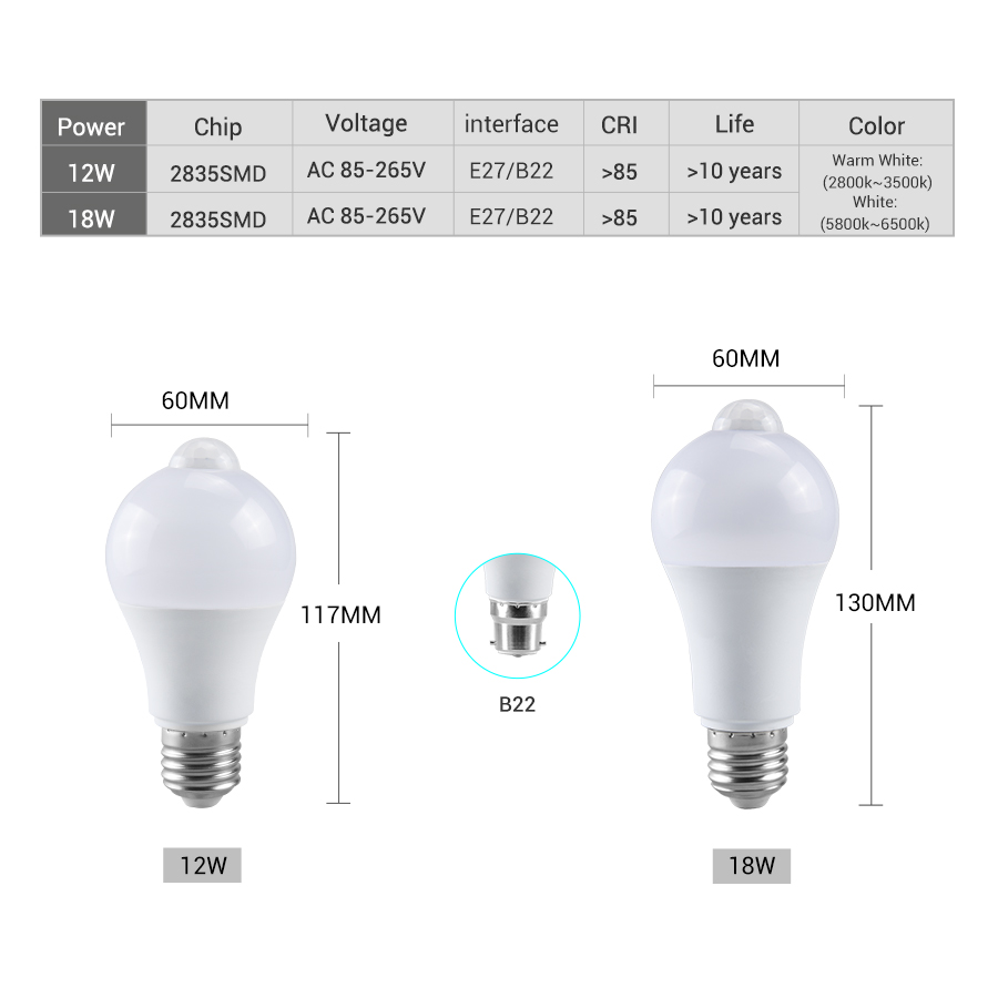 PIR 모션 센서 LED 전구 12W 18W 220V  - Smart Bulb 리뷰 및 가격