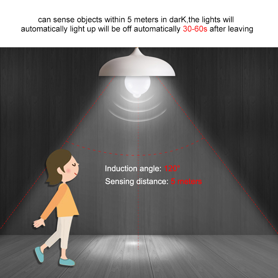 PIR 모션 센서 LED 전구 12W 18W 220V  - Smart Bulb 리뷰 및 가격