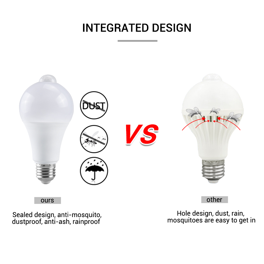PIR 모션 센서 LED 전구 12W 18W 220V  - Smart Bulb 리뷰 및 가격