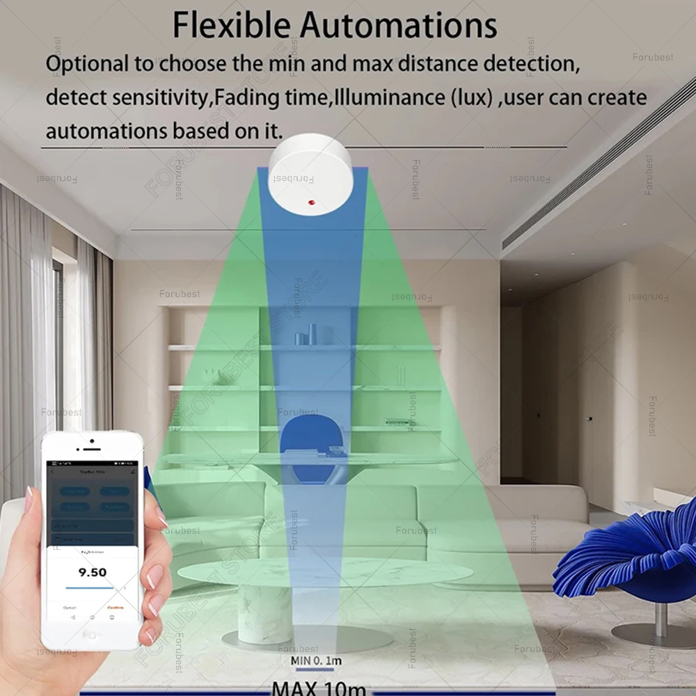 ZigBee Wifi MmWave 인간 존재 모션 센서 - Smart Home Wiz 리뷰 및 가격