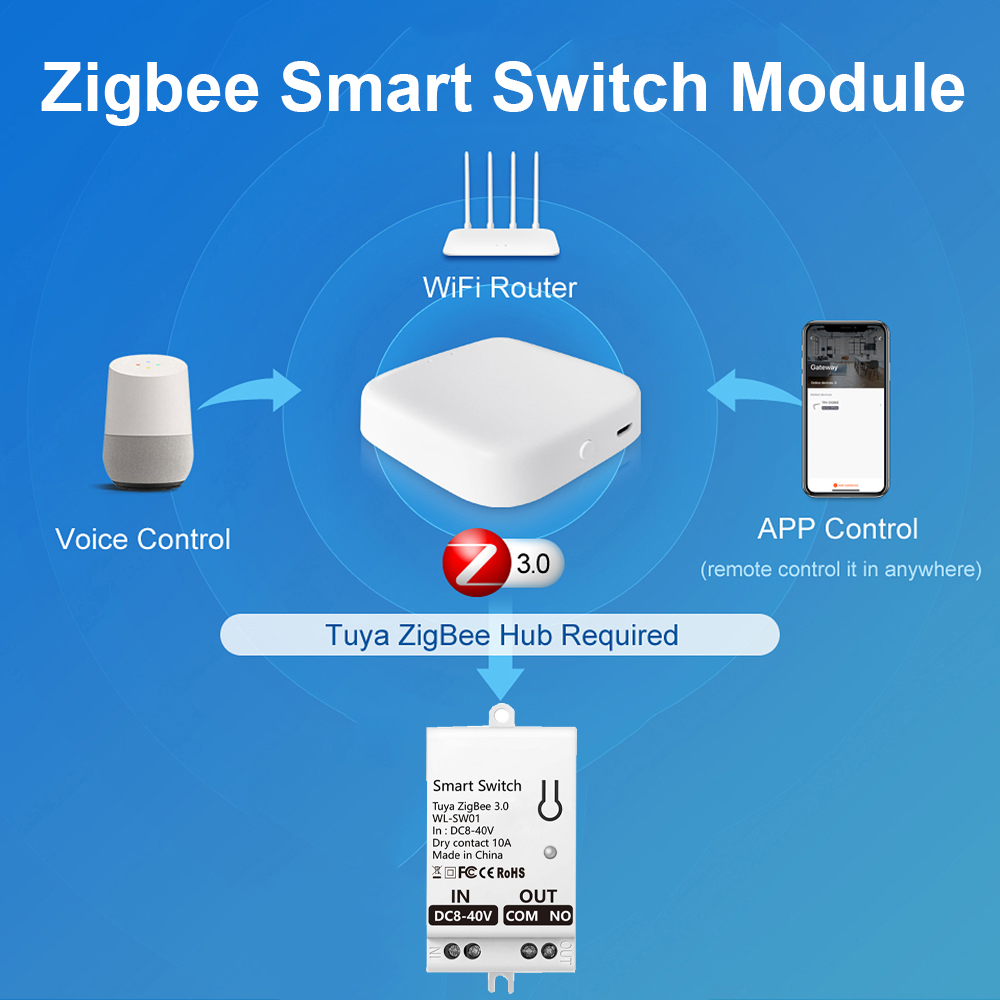 Tuya ZigBee 스마트 스위치 모듈 드라이 콘택트 - Tuya Smart Switch 리뷰 및 가격