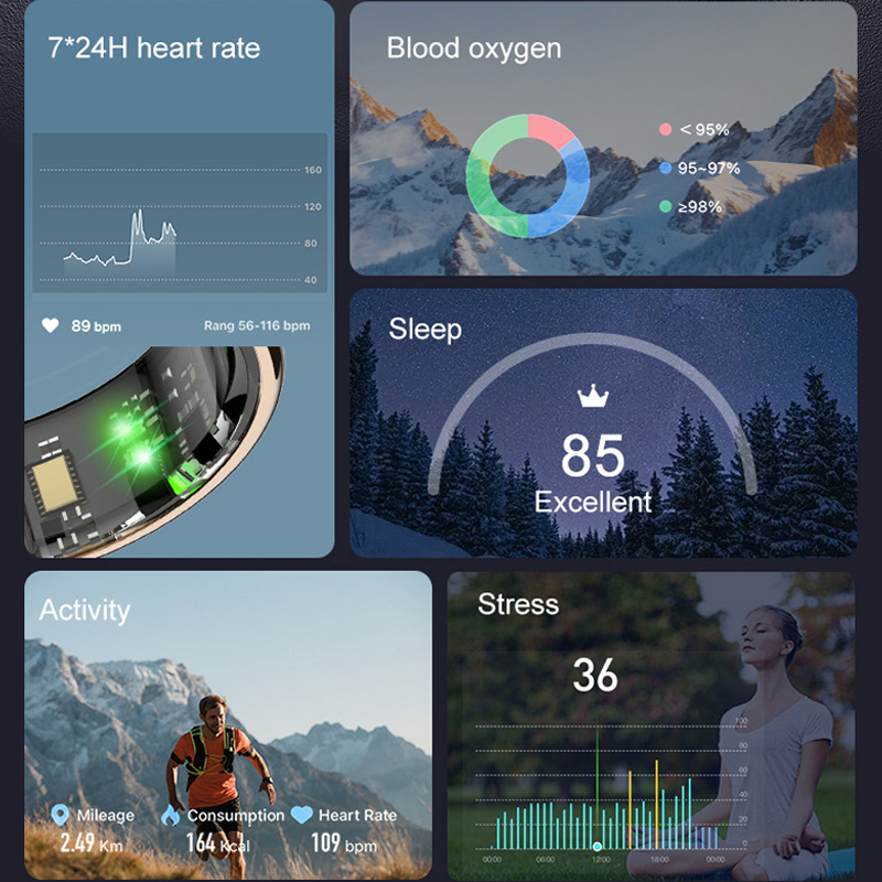 AMZMAX R11C 디스플레이 화면 스마트 링 남성  - Smart Home Trainer 리뷰 및 가격