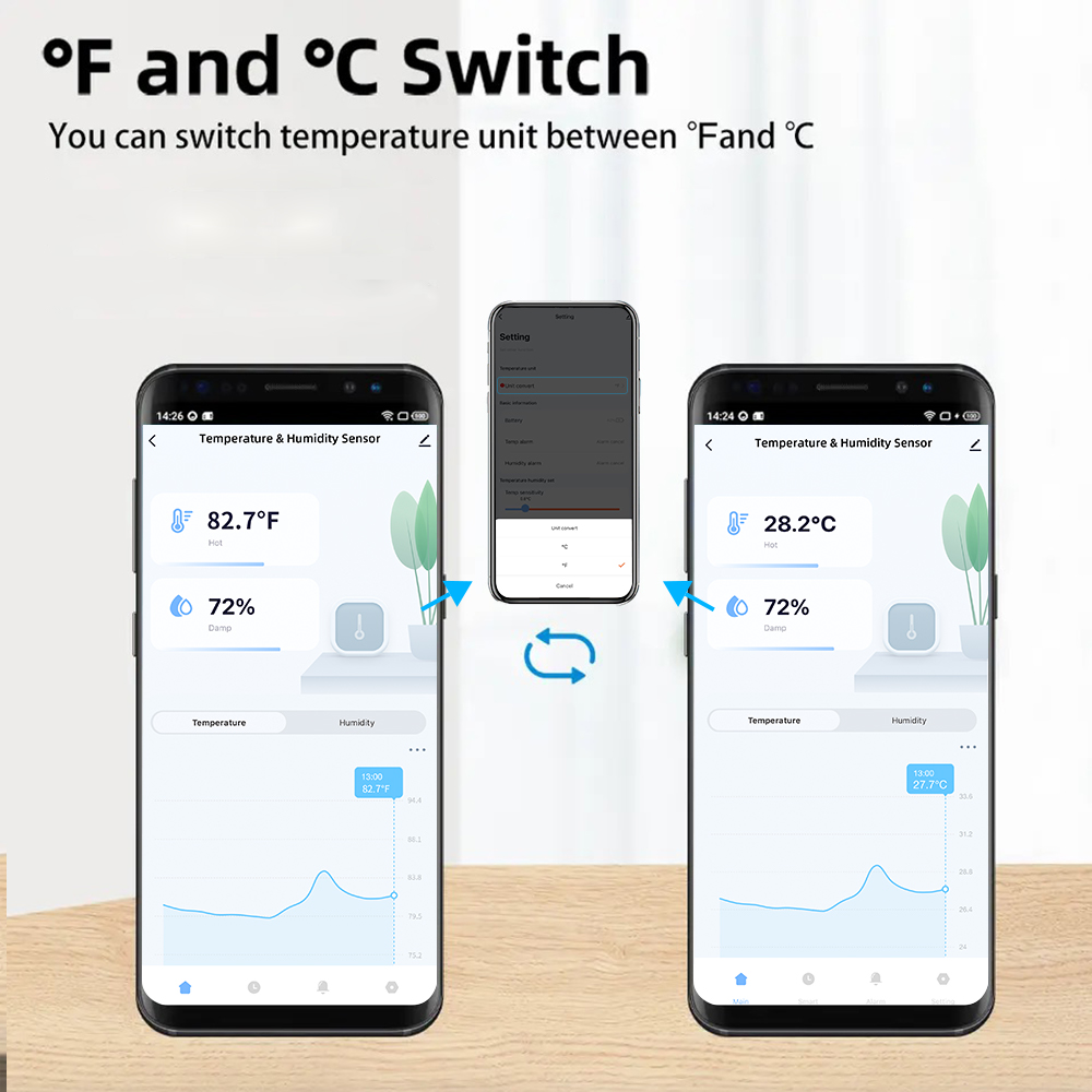 방수 온도 습도 센서 IP65 실외/실내 스마트 홈 투 - Smart Home Outdoor 리뷰 및 가격